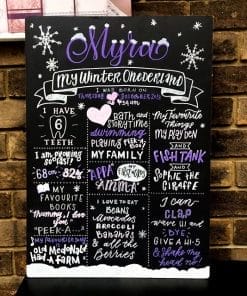 Chalkboard sinh nhật cho đêm giáng sinh XV437