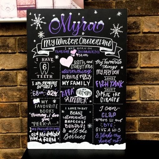 Chalkboard sinh nhật cho đêm giáng sinh XV437