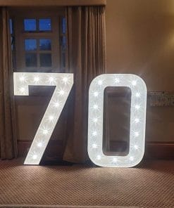 Chữ 3D đèn led trang trí tiểu cảnh sinh nhật XV575