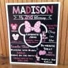 Chalkboard sinh nhật chuột Minnie XV580