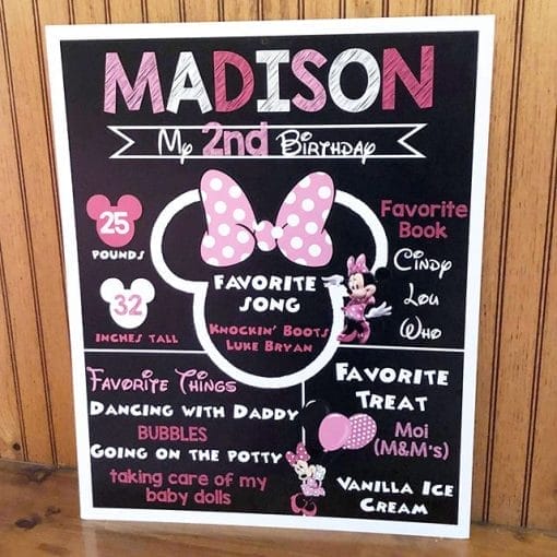 Chalkboard sinh nhật chuột Minnie XV580