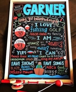 Chalkboard sinh nhật chủ đề câu cá XV644