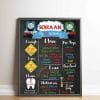 Chalkboard sinh nhật, thôi nôi chủ đề xe lửa XV645