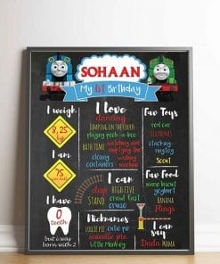 Chalkboard sinh nhật, thôi nôi chủ đề xe lửa XV645