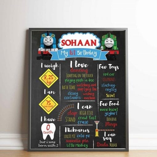 Chalkboard sinh nhật, thôi nôi chủ đề xe lửa XV645