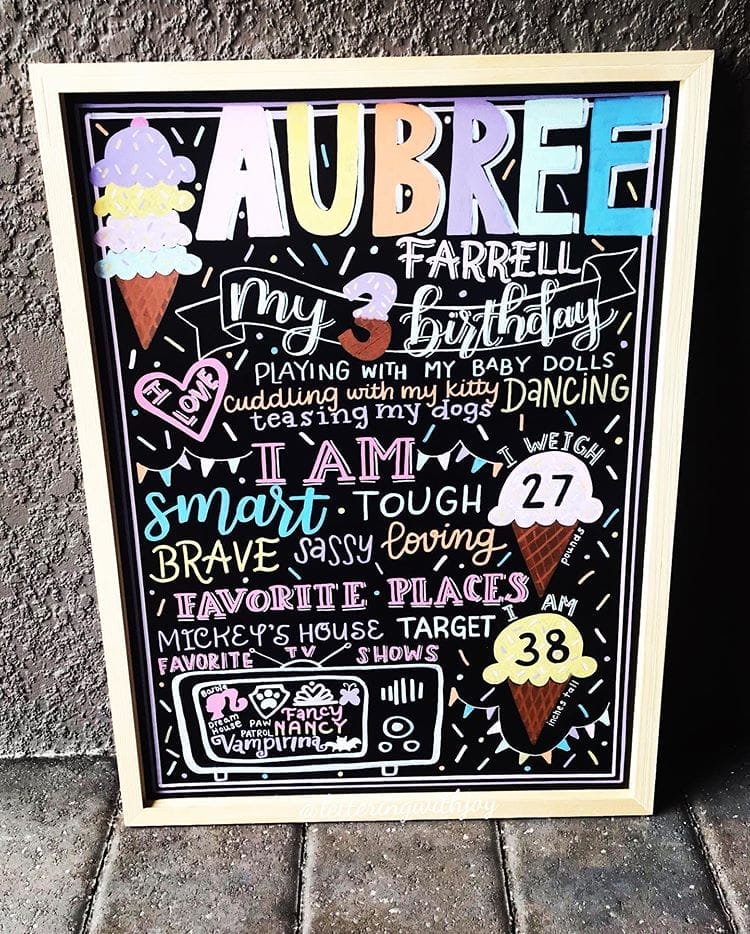 Chalkboard sinh nhật kem lạnh XV647