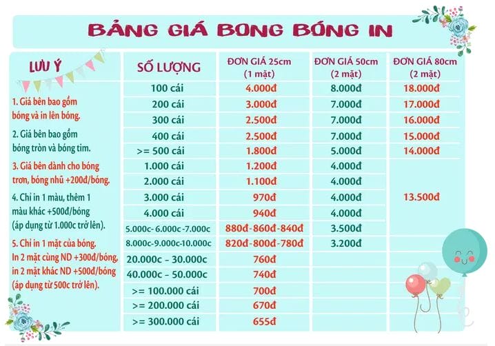 Bang-gia-in-bong-bong